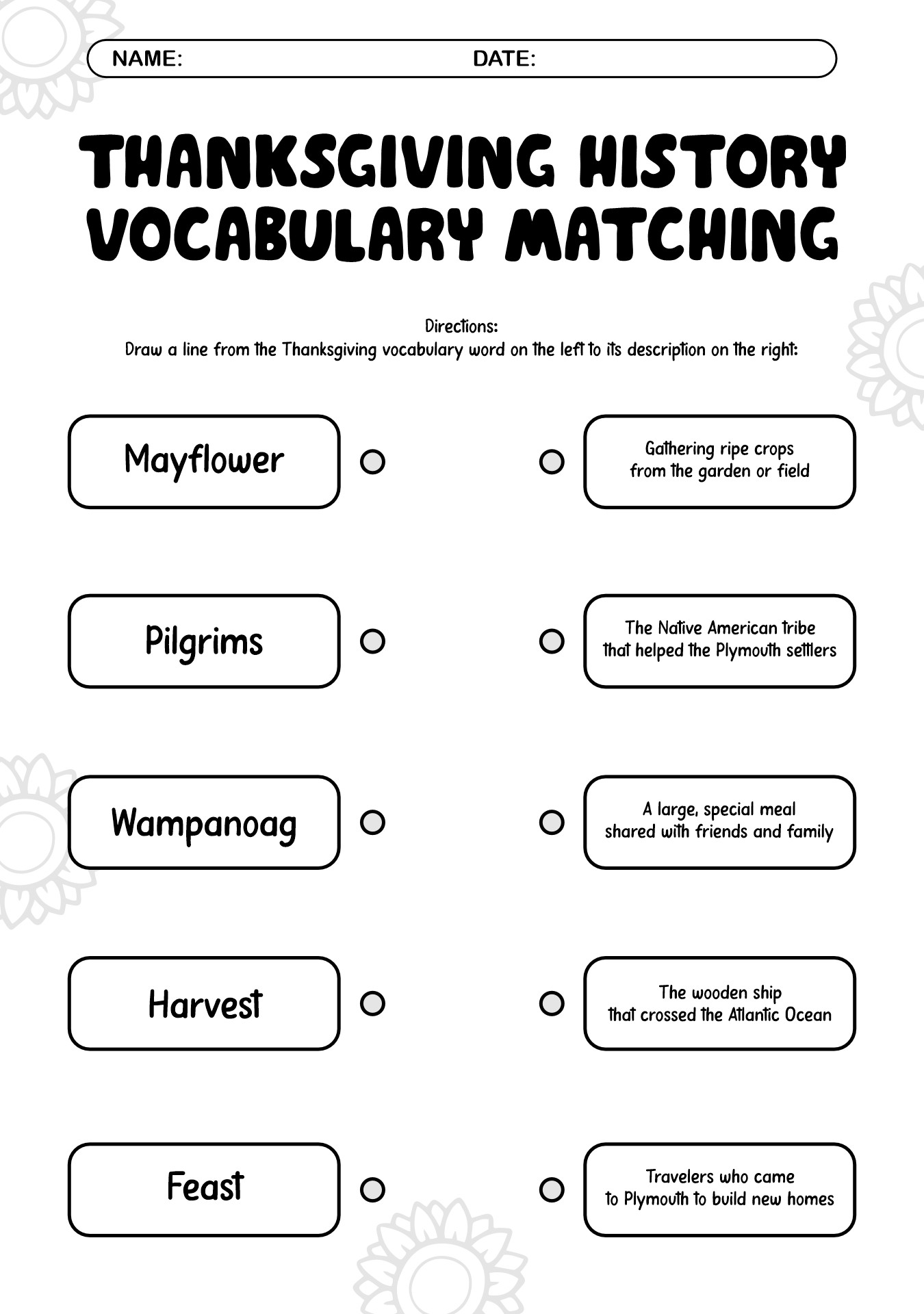 Thanksgiving History Worksheets 1st Grade