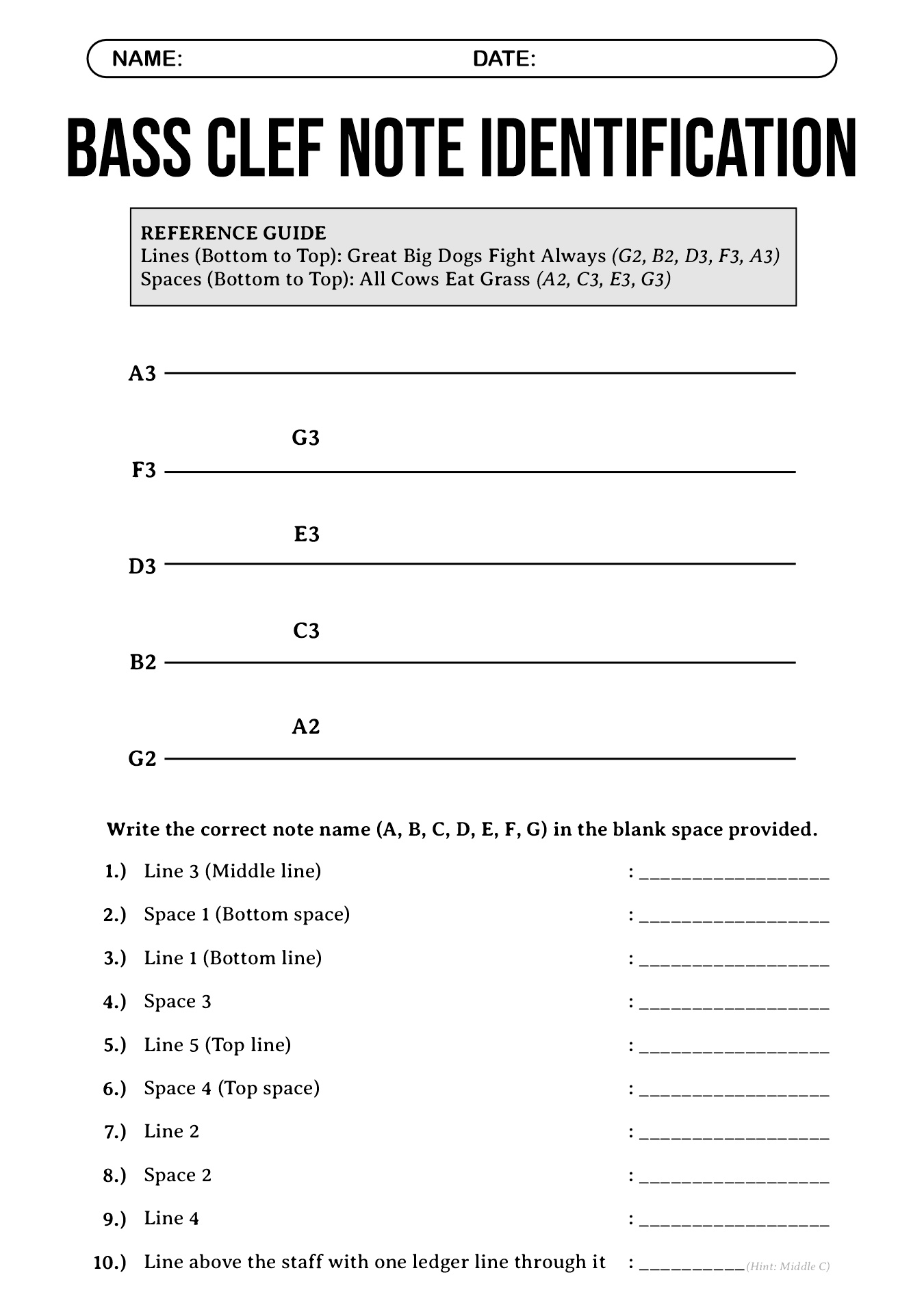 Basic Music Theory Note Reading Worksheets