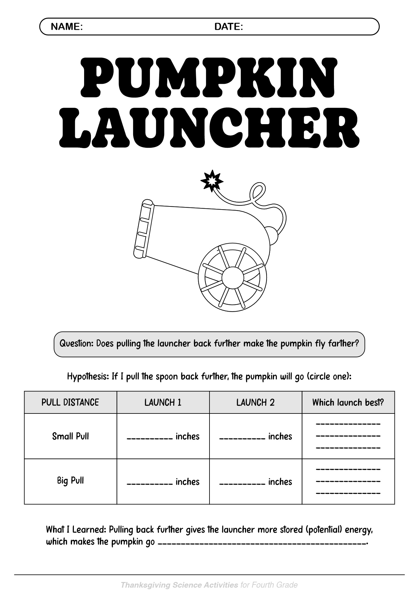 Thanksgiving Science Activities for Fourth Grade